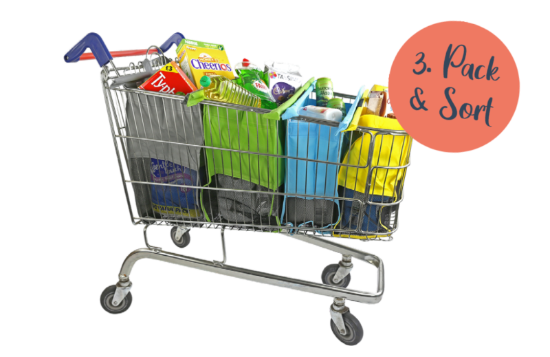 Trolley Bags How do they work? Trolley Bags